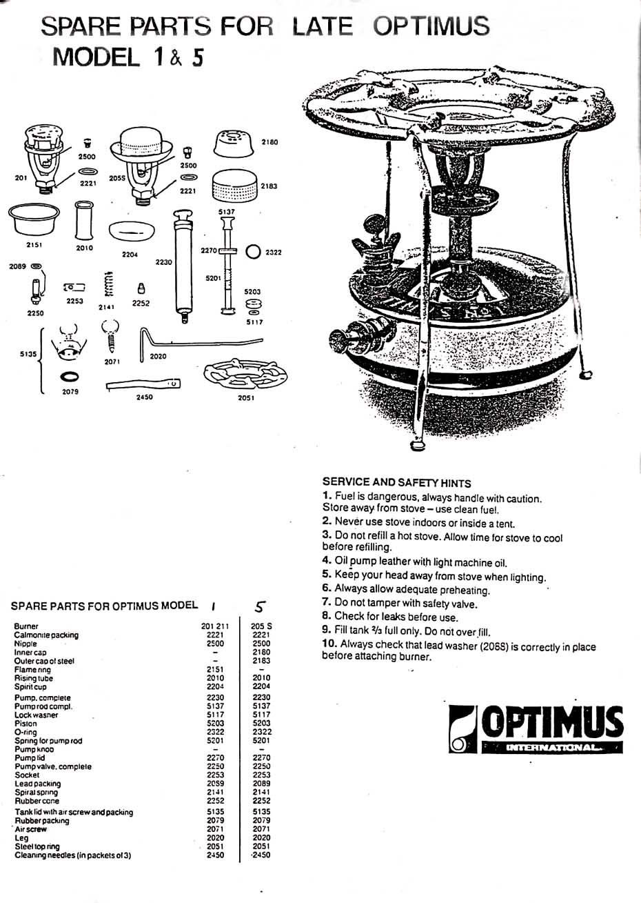 Optimus 1 exploded view